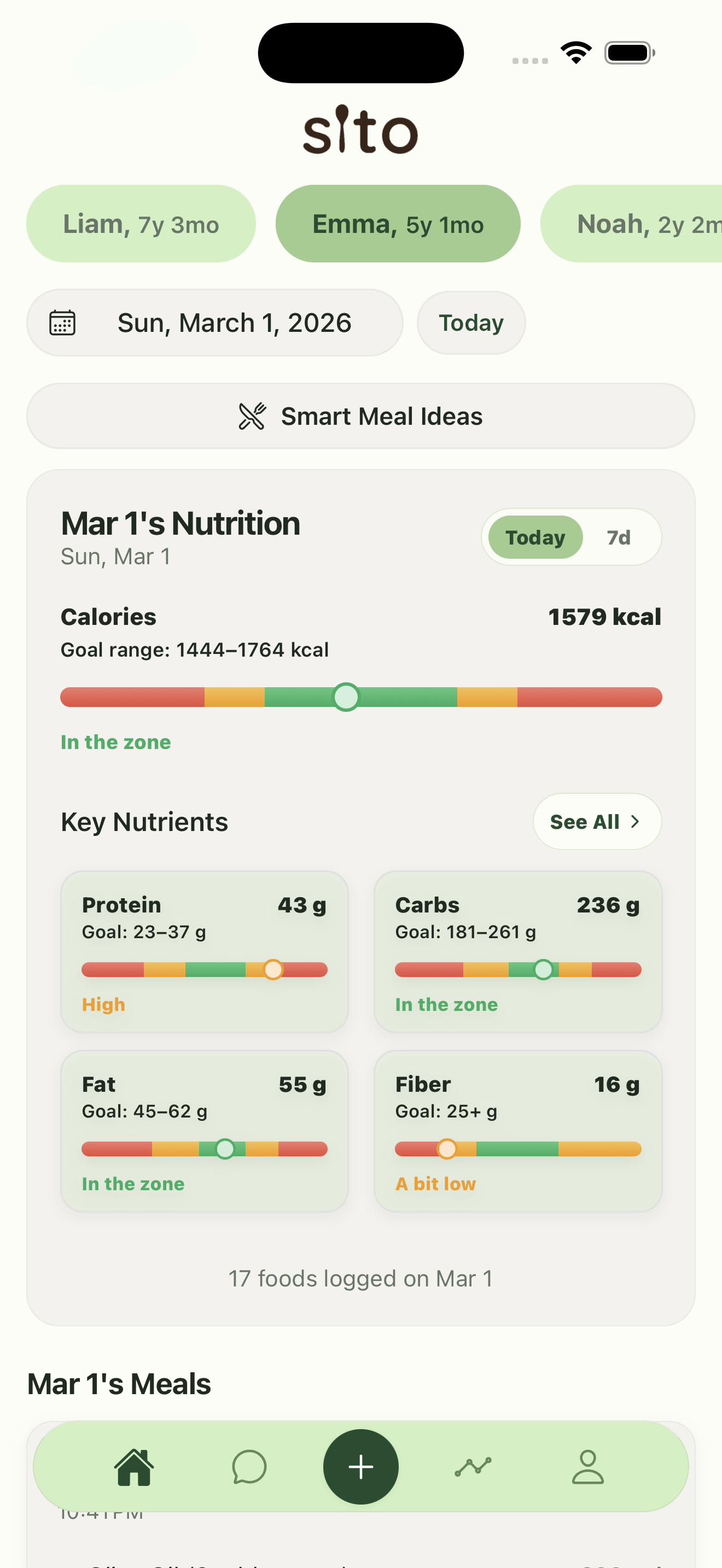 Sito app — nutrition dashboard